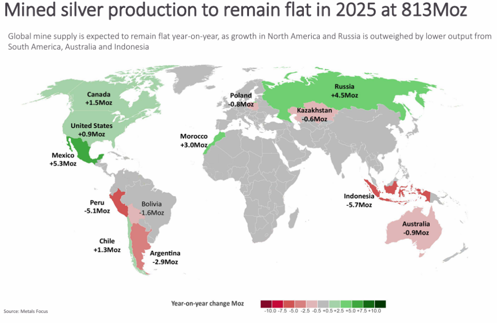 Silber Produktion nach Land